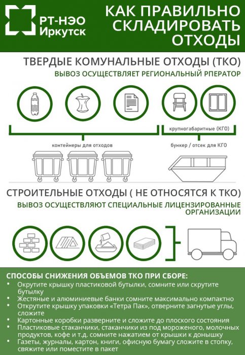 Памятка для жителей по обращению с твердыми коммунальными отходами (ТКО)