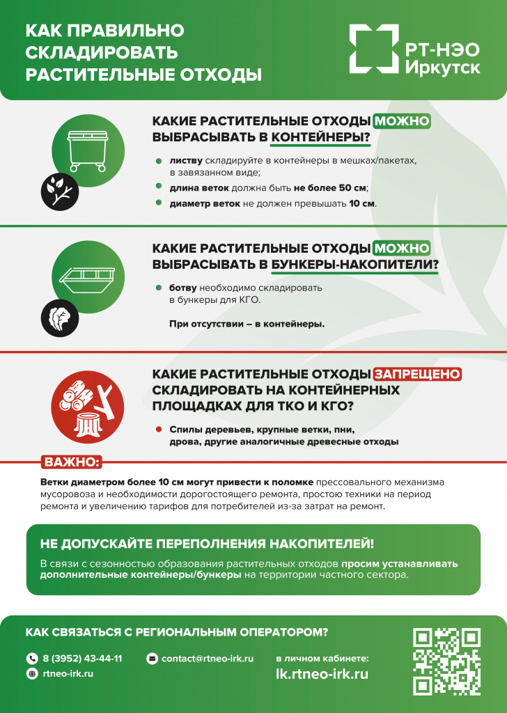 Приложение_№3_Памятка_по_растительным_отходам.jpg