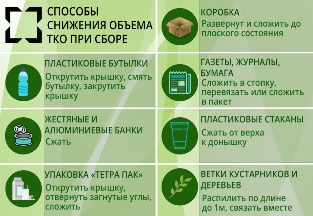Способы снижения объема ТКО.jpg