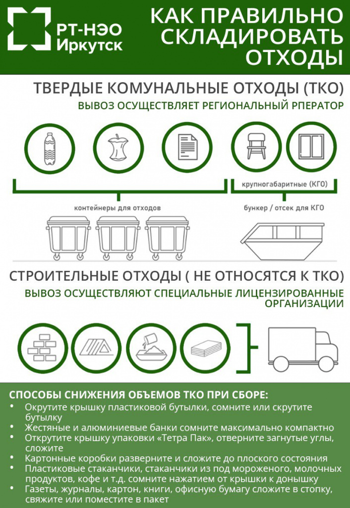 Как правильно складировать отходы.jpg